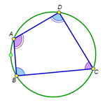 Angles in A Cyclic Quadrilateral